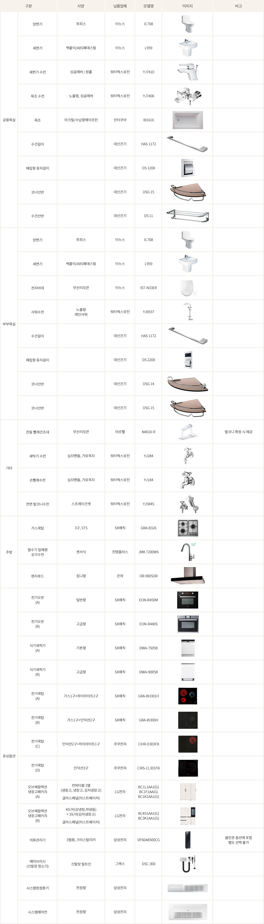 본리동 달서 푸르지오