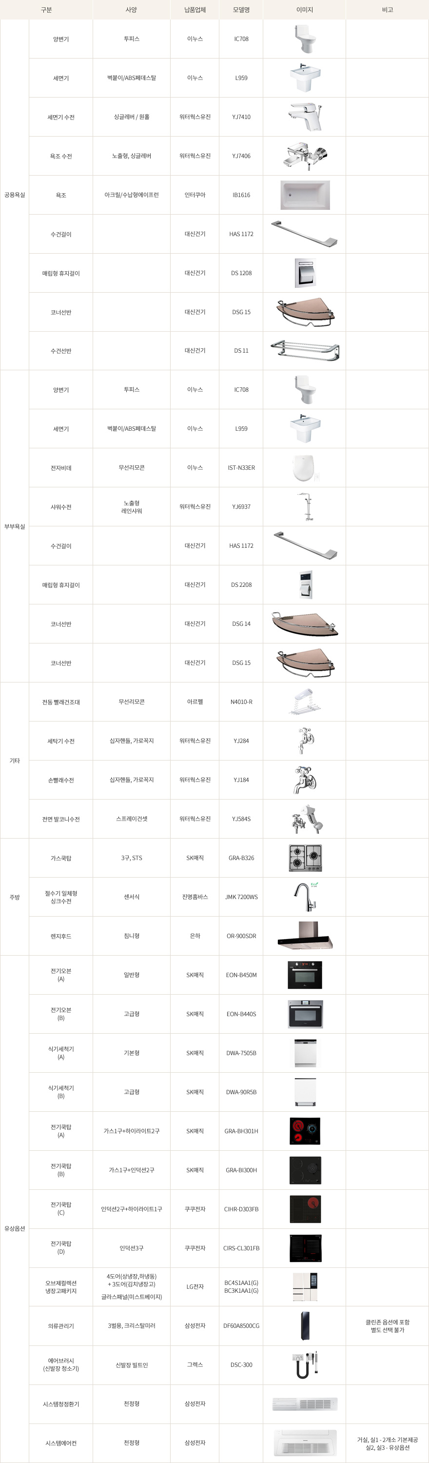 본리동 달서 푸르지오